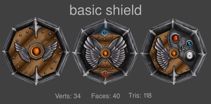 Podstawowa tarcza Podstawowa tarcza